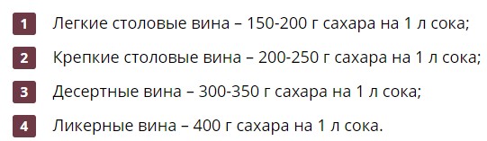 Яблочное вино в домашних условиях - простые рецепты приготовления яблочного вина шаг 12