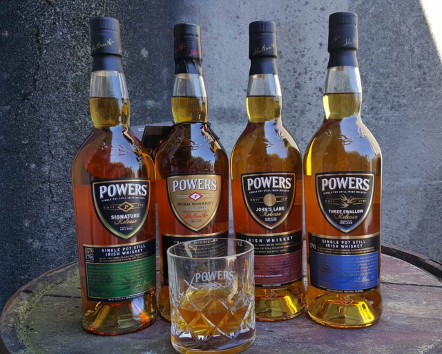 ТОП лучших брендов ирландского виски: порядок производства и отличия от шотландского напитка. Цены на алкоголь
